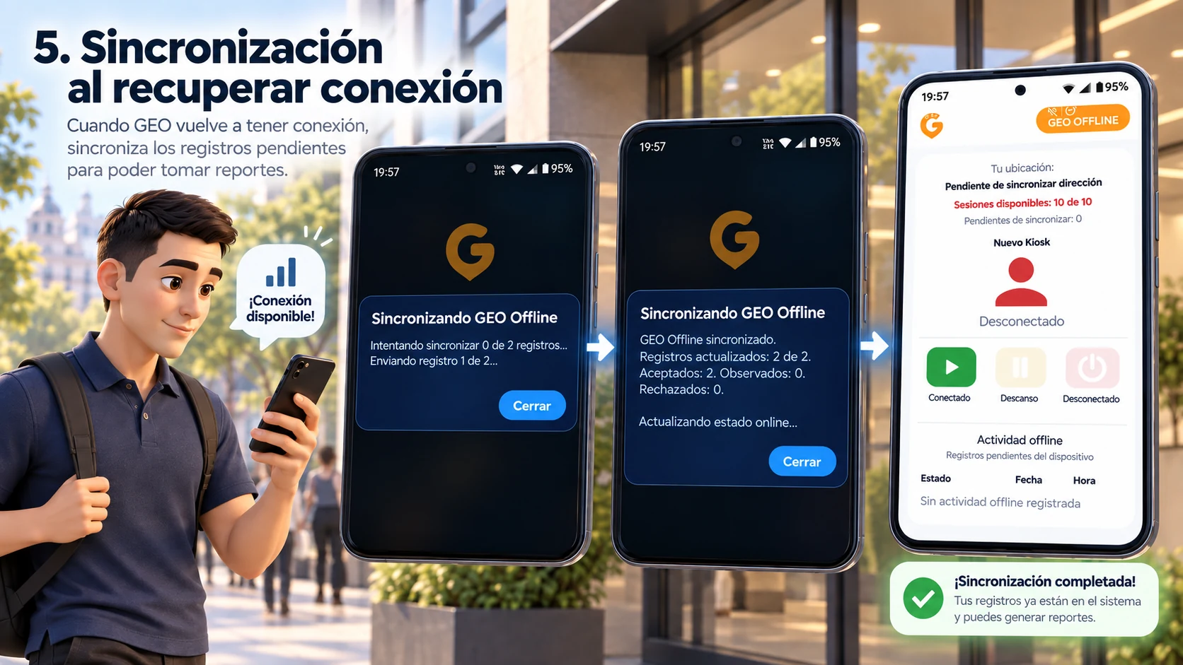 Sincronización de GEO Offline al recuperar conexión